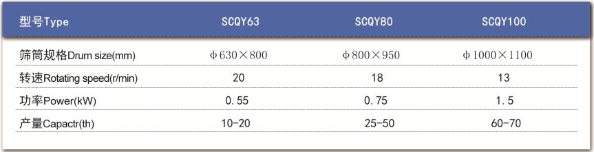技術(shù)參數(shù)